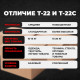 Коробка картонная 730*350*540 Т22С ТУ-535