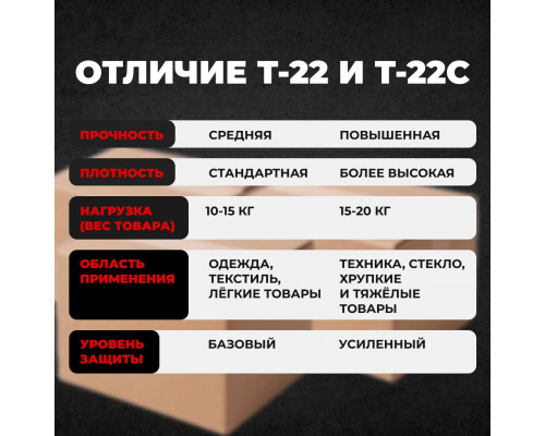 Коробка картонная 395*270*270 Т-22С бурая